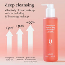 NOONI Korean Cleansing Oil - Snow Aqua 0 Ginseng Deep Cleansing Oil, 6.76 fl.oz (200 ml) | Makeup Double Cleansing, Glass Skin, Eggie Skin, Helps control sebum, Revitalizing care for Face