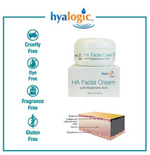 Hyalogic Episilk Elite Facial Cream - With Pure Hyaluronic Acid - All Natural HA - 2 ounces by Hyalogic