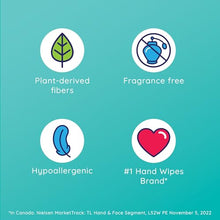 Wet Ones Hand Wipes, Plant Derived Wet Wipes 12 Count Travel Pack, Pack of 12, White