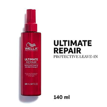 Wella Professionals ULTIMATE REPAIR Protective Leave-In Treatment|Hair Repair Treatment for Damaged Hair | Replenishes and Repairs | 4.7 Fl oz.