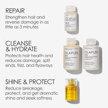 Olaplex In Good Repair Hair Kit