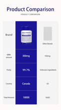 SCIENCE FORMULATION NMN 200mg - Highest Potency Available - Premium Supplement - Cellular Health - Boost NAD+, Supports Longevity - 99.9% Pure - Fast Absorption