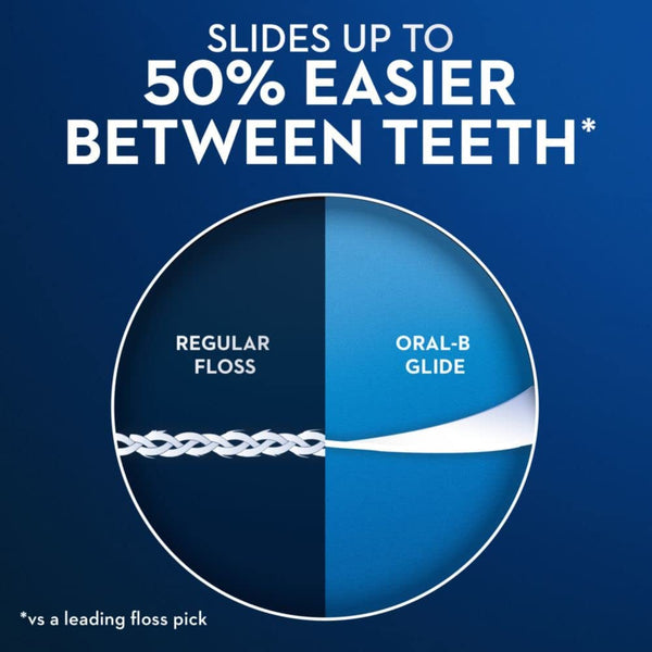 Oral-B Glide Floss Picks-30 count (Pack of 6)