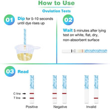 Easy@Home 100 Ovulation & 20 Pregnancy Test Strips with Cups: Reliable Ovulation Predictor Kits - Accurate TTC OPK Fertility Tests | 100 LH + 20 HCG + Cups