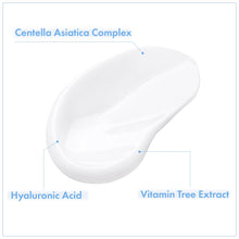 NATUREKIND Cica Panthenol Cream, 50,000ppm Panthenol, Centella Asiatica & Hyaluronic Acid, Barrier Repair Moisturizer for Dry, Sensitive Skin, Korean Skincare, 150g, 5.29 oz.