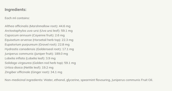 Strauss Drops Kidney & Blood Pressure | Regulate Blood Pressure Levels | Thickened & Calcified Arteries