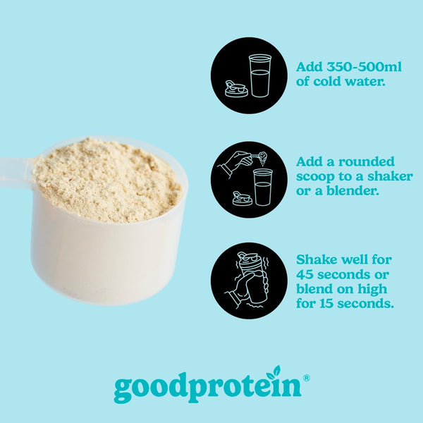 GoodProtein Collagen Booster Powder - 100% Natural Plant-Based Collagen-Boosting Superfoods | Vegan, Non-GMO, Dairy-Free, Gluten-Free, No Added Sugar | Antioxidant-Rich with Polyphenols | 180g, 30 Servings