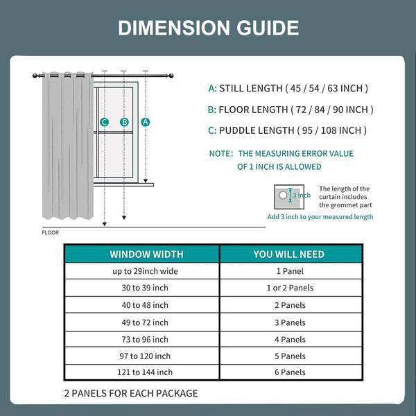 NIM TEXTILE Thermal Insulated Blackout Curtains, 180" Total Width, Room Darkening Window Panel Grommet Top Drapes - 2-Panels Set, 90" W x 84" L, Light Blue