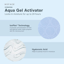 NuFACE Aqua Gel Activator (1.69 fl oz)