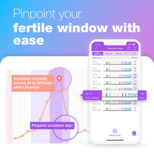 Easy@Home 100 Pack Ovulation Test Strips: Reliable Ovulation Predictor Kits & Accurate Fertility Tests - Powered by Premom Fertility Tracker App | 100 LH Tests