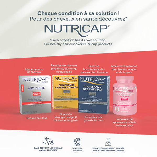 Nutricap Hair Loss 30 Softgels - Stronger & Longer Hair - Biotin, Zinc, Millet Extract, Vitamin E - 1 Month Treatment