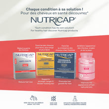 Nutricap Hair Loss 30 Softgels - Stronger & Longer Hair - Biotin, Zinc, Millet Extract, Vitamin E - 1 Month Treatment