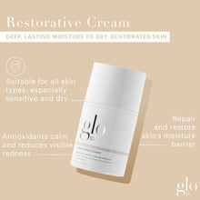 Glo Skin Beauty Restorative Cream | Rich Moisture, Strengthens and Protects Skin