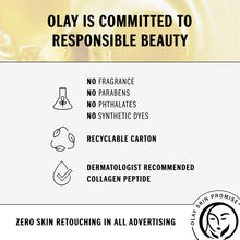 Olay Collagen Peptide 24 MAX Eye Cream, Fragrance-Free, 15 mL