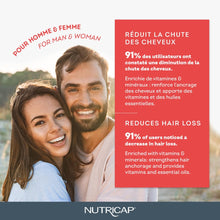 Nutricap Hair Loss 30 Softgels - Stronger & Longer Hair - Biotin, Zinc, Millet Extract, Vitamin E - 1 Month Treatment