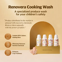 Renovera Wash(Rosa L.) | Organic Fruit and Veggie Wash, Baby Essentials, Cleaning Supplies, Baby Food