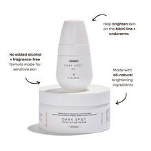 Bushbalm Ultimate Brightening Routine - Radiant Reset Exfoliating Ingrown Hair Pads, Bermuda Body Scrub and Bermuda Dark Spot Oil with TXA, AHA, and BHA for Dark Spots Ingrown Hair & Razor Bumps