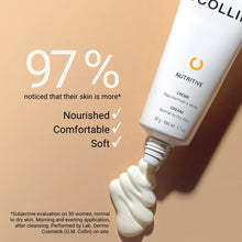 G.M. COLLIN Nutritive Cream | Hydrating Facial Moisturizer with Ceramides and Botanical Extracts | Nourishes Dry Skin