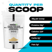 Canadian Protein Vegan Protein Blend Powder 22g of Plant-Based Protein Unflavoured Workout Recovery Drink | 1 kg of Contains Pea Protein Isolate, Brown Rice Protein and Hemp Protein