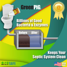 GREEN PIG Drain Field Cleaner, Septic Safe Drain Clog Remover, Treatment for Quickly Clearing Leach Field System Clogs, Back-Ups, and Foul Odors in Septic Tank Systems, Emergency Formula, 1 Gallon