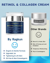 Ragkun Face Moisturizer Retinol Cream - Neck Collagen Cream for Tightening and Firming - Anti Aging Day & Night Facial Moisturizer for Women & Men, Tighten and Lift Wrinkle Cream - 1.7 Fl Oz