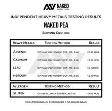 Naked Pea - Pea Protein Isolate from North American Farms - Plant Based, Vegetarian & Vegan Protein. Easy to Digest, Speeds Muscle Recovery - Non-GMO, No Lactose, No Soy and Gluten Free - 15 Servings