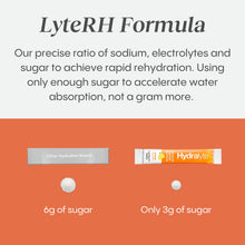 HydraLyte Electrolyte Powder, Low Sugar Electrolyte Packets Designed for Rapid Hydration, Safe Hydration for All Ages - Made with All Natural Ingredients, 30 Servings, Classic Variety