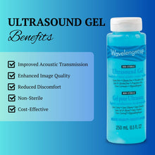 Ultrasound Gel Blue 5L Made in Canada