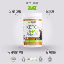 No Sugar Company Keto Protein Shake, Peanut Butter Chocolate, Low Carb, Rich and Decadent, Zero Sugar, Curbs Appetite, Helps Achieve Weight Goals, Rich in MCT, non-GMO, All Natural (Pack of 1 (600g))