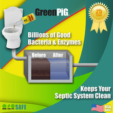 GREEN PIG Drain Field Cleaner, Septic Safe Drain Clog Remover, Treatment for Quickly Clearing Leach Field System Clogs, Back-Ups, and Foul Odors in Septic Tank Systems, Emergency Formula, 1 Quart