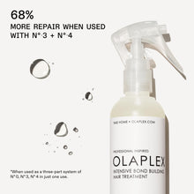 Olaplex No. 0 Intensive Bond Building Hair Treatment, Repairs, Protects, & Strengthens All Hair Types, 155ml