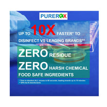 PUREROX disinfectant (2oz, 6pk) Travel Size, Eliminate viruses HIV, Hepatitis, Norovirus, bacteria MRSA, and fungi. PUREROX HOCL. No Residue. Suitable All Surfaces.