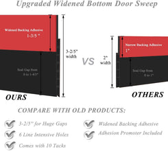 [New Upgrade] Huge Gap Door Draft Stopper,3-2/5