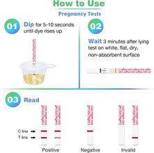 Easy@Home 100 Ovulation & 20 Pregnancy Test Strips with Cups: Reliable Ovulation Predictor Kits - Accurate TTC OPK Fertility Tests | 100 LH + 20 HCG + Cups