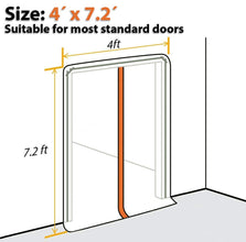 Professional Zipper Door, Dust Protection Wall, Barrier for Dust Containment - Heavy-Duty Construction Access Door - Plastic Sheeting Temporary Door, Zipper Barrier Room Seal - Reusable Doorway