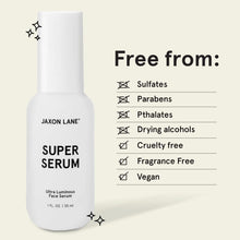 SUPER SERUM Anti Aging Serum for Face: 5% Niacinamide Serum, Bakuchiol Serum, Vitamin C Face Serum for Men Korean Skin Care Tranexamic Acid Textured skin treatment, Pore Minimizer Serum JAXON LANE 1oz