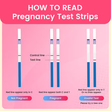 Pregnancy Test Weeks Indicator - Combo Pack 12 Tests, 2X Pregnancy Weeks Test Sticks 25 MIU/ml, 10x Pregnancy Test Strips 10 MIU/ml, Ultra Early 2 Ways Check - Tells You How Many Weeks (12 Tests)