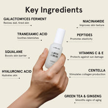 SUPER SERUM Anti Aging Serum for Face: 5% Niacinamide Serum, Bakuchiol Serum, Vitamin C Face Serum for Men Korean Skin Care Tranexamic Acid Textured skin treatment, Pore Minimizer Serum JAXON LANE 1oz