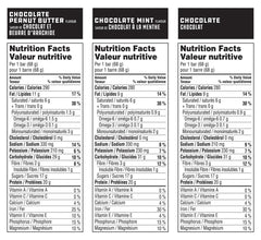 𝟣𝟪x𝟨𝟪gr., Protein Bars. СⅬ‍‌ӏF Вս‍‌іldе‍‌rѕ. (𝟣,𝟤𝟤𝟦㎏.)