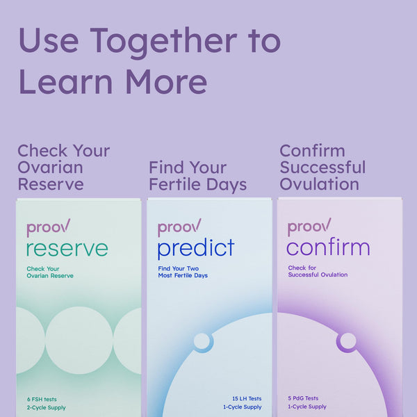 Proov Reserve | Ovarian Reserve FSH Test for at Home| Non-invasive Testing | Results in 10 Minutes | 6 Urine FSH Tests