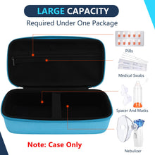 WFDL Portable Carrying Case for Nebulizer Machine and Asthma Inhaler… (Blue)