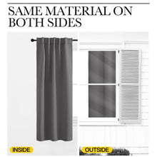 NICETOWN Grey Blackout Curtains 2 Panels for Bedroom/Living Room, Thermal Insulated Black Out Panels 84 inch Long for Window Covering Rod Pocket/Back Tab Rideaux, 52 Wx 84 L, Set of 2