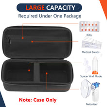 WFDL Asthma Inhaler Case,Portable Nebulizer Case,Travel-Ready Organizer with Mesh Pocket,Double Zippers,Silicone Handle,Nebulizer Case for Kids and Adults,Stylish Black,Case Only