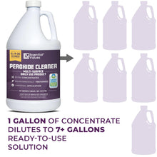 Peroxide Cleaner 5%, Safer Choice Certified | Made in USA, Multi-Surface - Extra Concentrated - Ideal for Residential | Commercial | Retail | Hospital Facilities | Restaurants & More