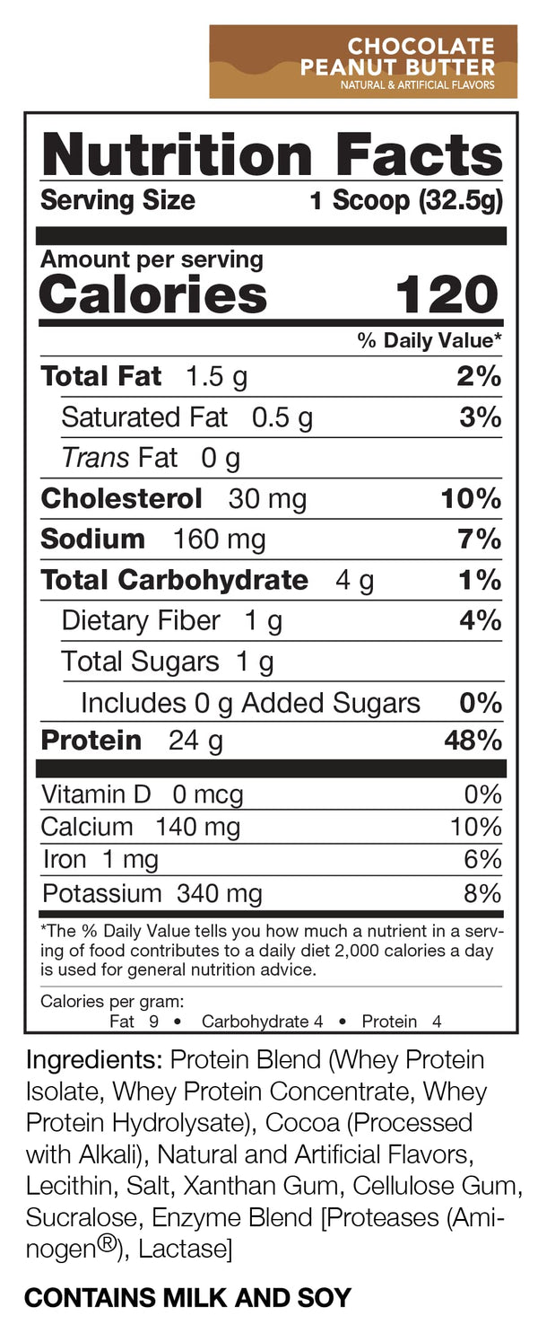 Rivalus Rivalwhey – Chocolate Peanut Butter 2lb - 100% Whey Protein, Whey Protein Isolate Primary Source, Clean Nutritional Profile, BCAAs, No Banned Substances