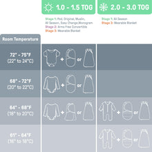 SwaddleMe by Ingenuity Monogram Collection Original Swaddle, 3-Pack, For Ages 0-3 Months - Born Free