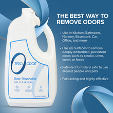 Zero Odor – Multi-Purpose Odor Eliminator - Eliminate Air & Surface Odor – Patented Technology Best for Bathroom, Kitchen, Fabrics, Closet- Smell Great Again, 64oz Refill