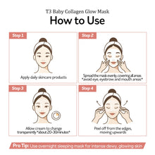 PESTLO Baby Collagen Glow Mask - Korean Peel Off Mask Skincare Infused with Reallagen/T3 Vegan Collagen, Aginon, Volufiline, for Elasticity, Firmness, Glow Skin, and Optional Overnight Use