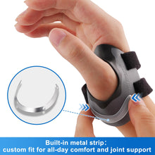 Velpeau CMC Thumb Brace for Osteoarthritis - with Shape-memory Restriction Splint, CMC Joint Stabilizer, Basal Thumb Arthritis Pain Relief and Support for Women and Men (Black, Left Hand, Large)