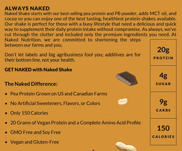 Naked Shake - Chocolate Peanut Butter Protein Powder - Vegan Protein Powder from US & Canadian Farms with MCT Oil, Gluten-Free, Soy-Free, No GMOs or Artificial Sweeteners - 30 Servings